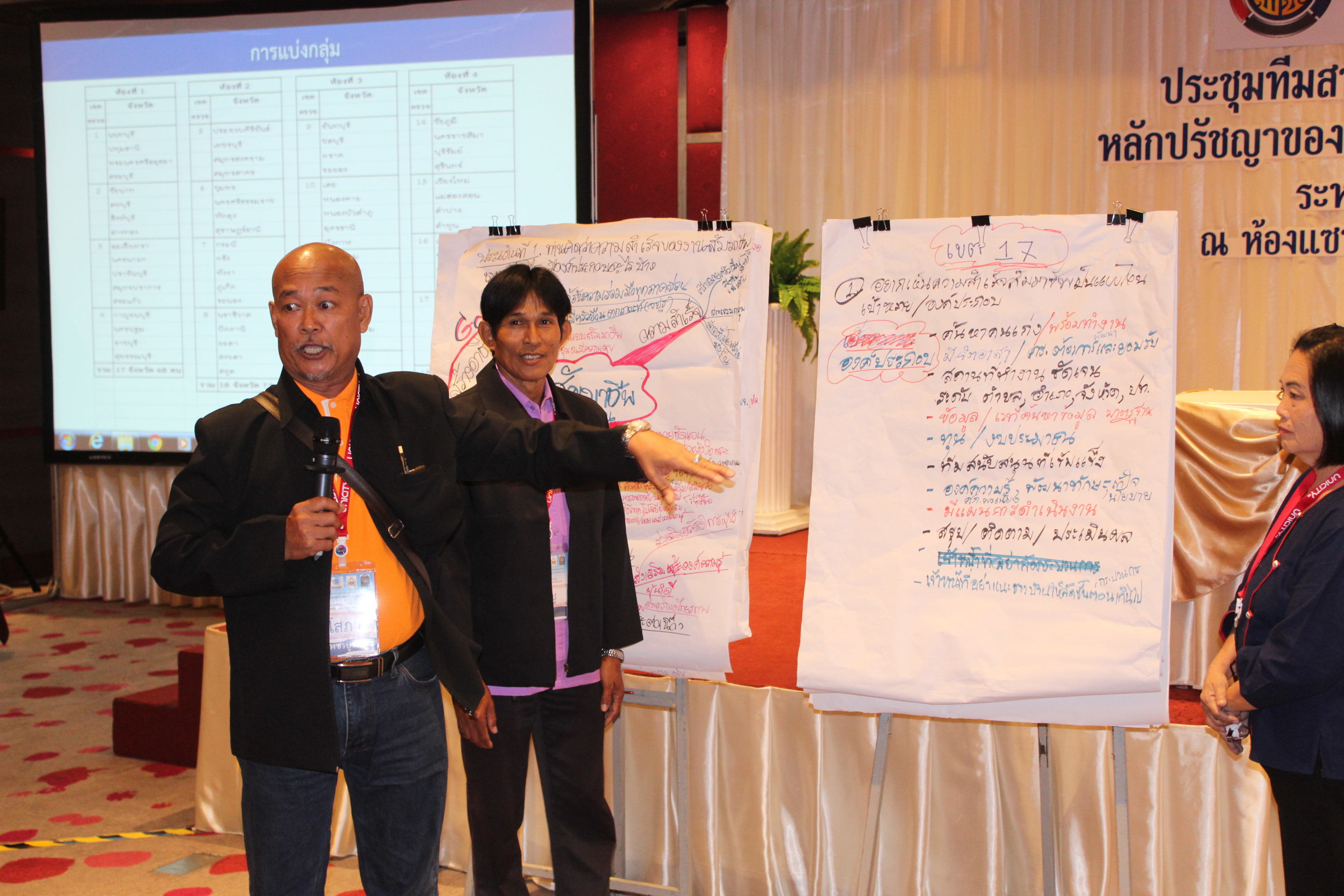 โครงการประชุมทีมสนับสนุนการขับเคลื่อนกิจกรรมการน้อมนำหลักปรัชญาของเศรษฐกิจพอเพียงไปสู่การปฎิบัติ ระดับประเทศ