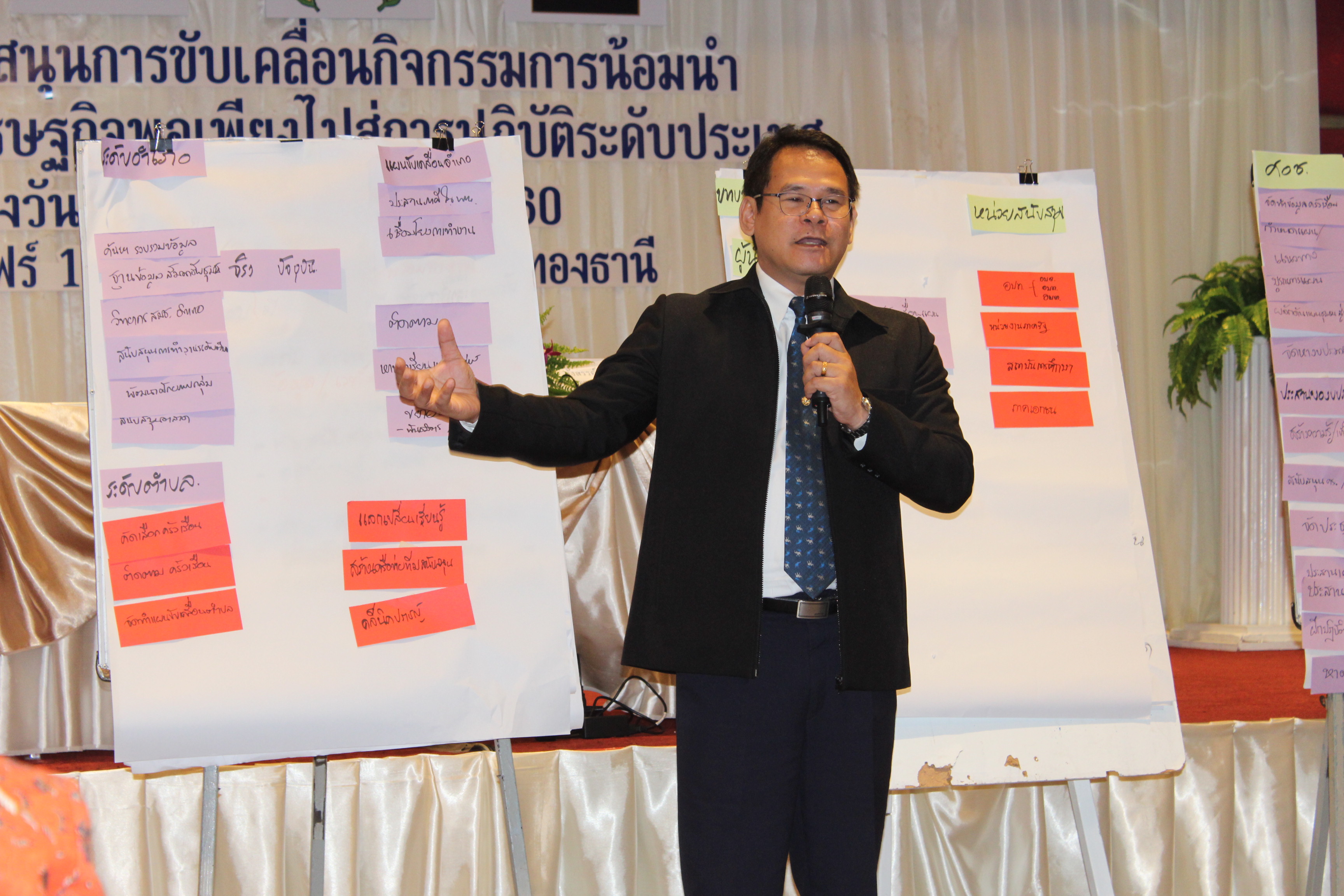 โครงการประชุมทีมสนับสนุนการขับเคลื่อนกิจกรรมการน้อมนำหลักปรัชญาของเศรษฐกิจพอเพียงไปสู่การปฎิบัติ ระดับประเทศ