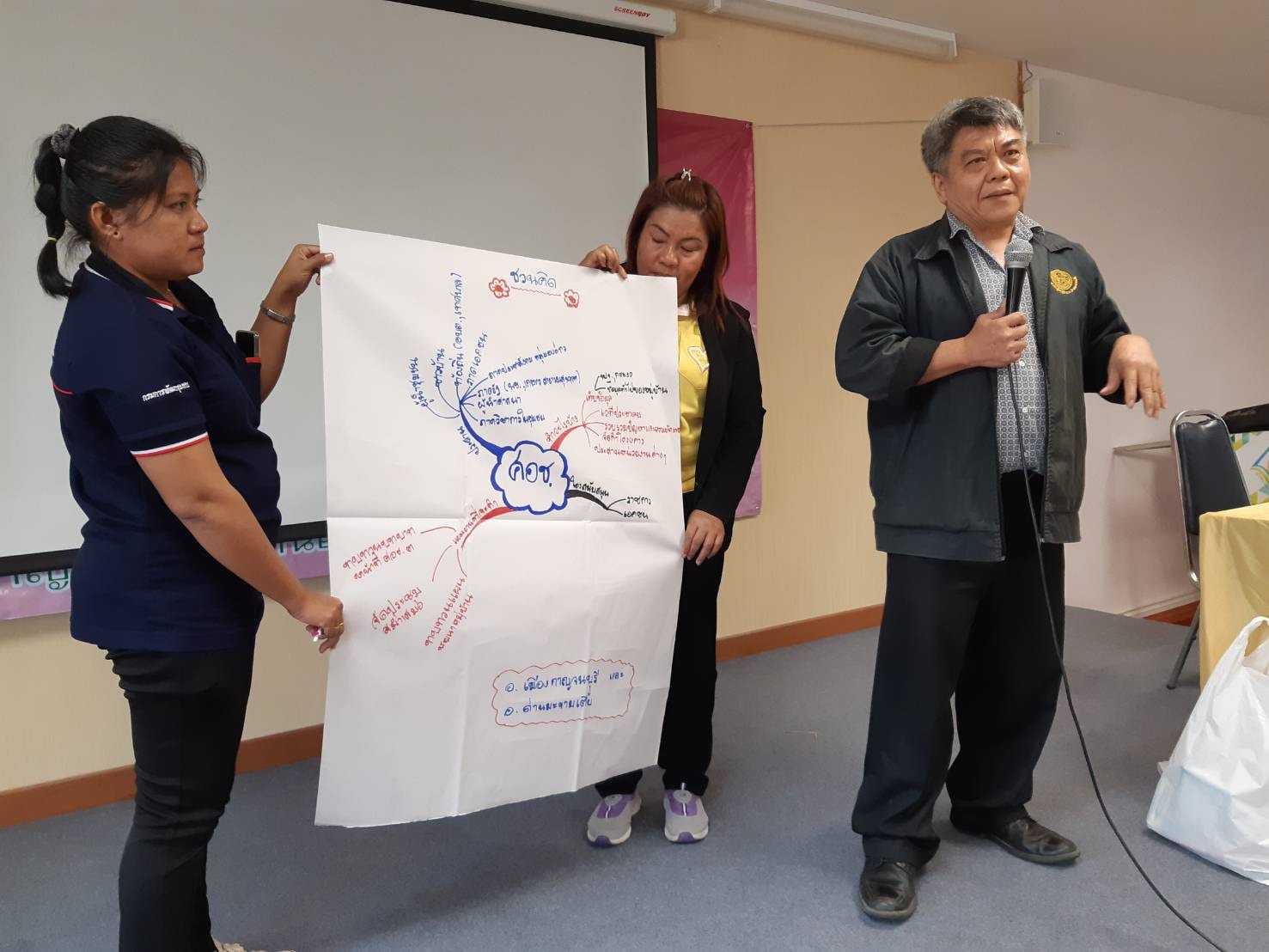 สมาคม ศอช.จ.กาญจนบุรี จัดประชุมเชิงปฏิบัติการพัฒนาศักยภาพ ศอช. สู่ความเข้มแข็งอย่างยั่งยืน @ สถาบันราชภัฏกาญจนบุรี