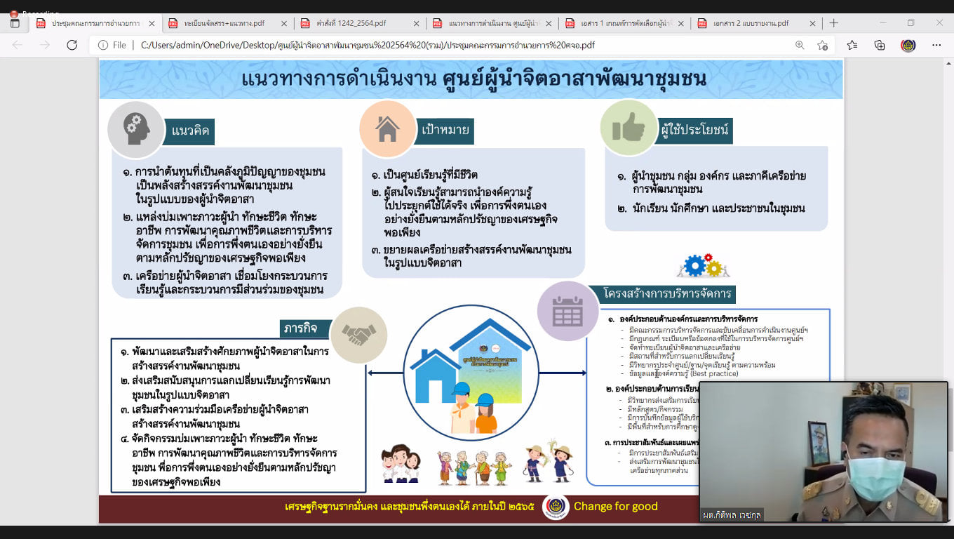 นายนิวัติ น้อยผาง รองอธิบดีกรมการพัฒนาชุมชน เป็นประธานการประชุมคณะกรรมการอำนวยการขับเคลื่อนศูนย์ผู้นำจิตอาสาพัฒนาชุมชน