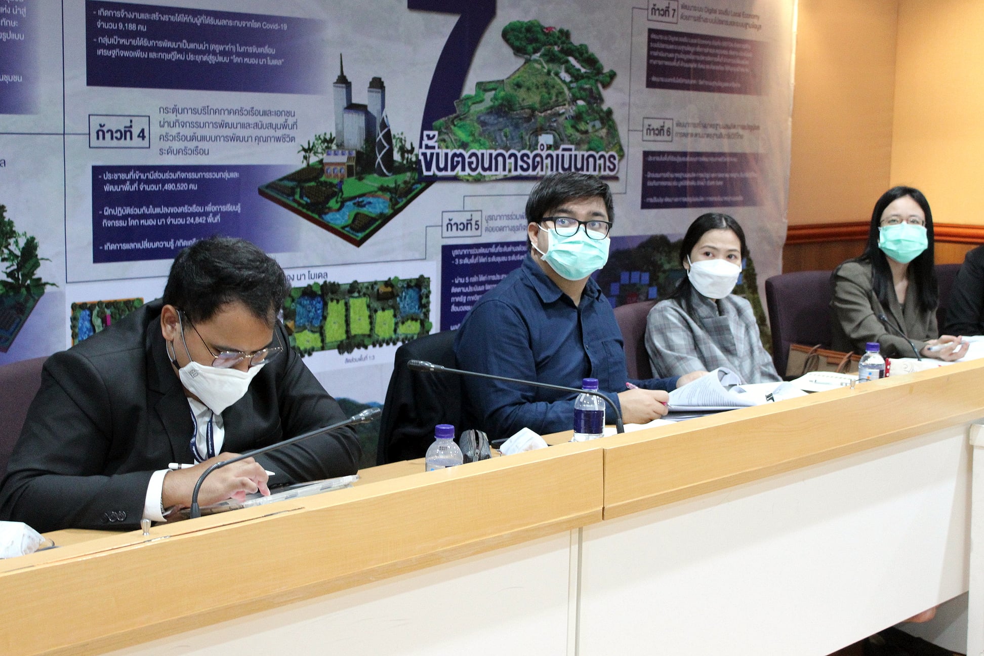 ตรวจสอบผลสัมฤทธิ์และประสิทธิภาพการดำเนินงานโครงการพัฒนาพื้นที่ต้นแบบการพัฒนาคุณภาพชีวิตตามหลักทฤษฎีใหม่ ประยุกต์สู่ ” โคก หนอง นา โมเดล ” ของกรมการพัฒนาชุมชน