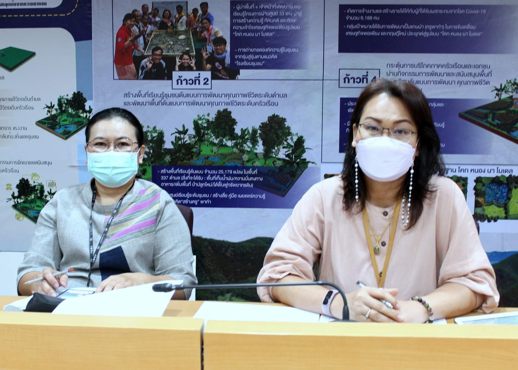 นางสาวนิภา ทองก้อน ผู้อำนวยการสำนักเสริมสร้างความเข้มแข็งชุมชน