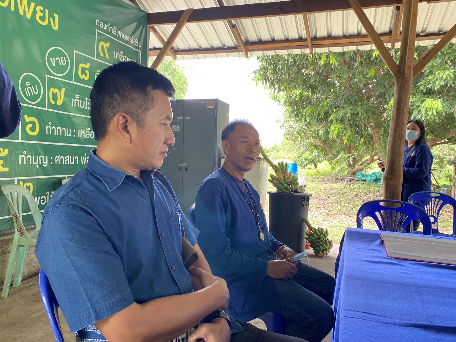 ลงพื้นที่ติดตามผลการดำเนินงาน พื้นที่ศูนย์เรียนรู้ต้นแบบ CLM ณ พื้นที่ศูนย์เรียนรู้ต้นแบบการพัฒนาคุณภาพชีวิตตามหลักทฤษฎีใหม่ ประยุกต์สู่ ” โคก หนอง นาโมเดล ” ระดับตำบล