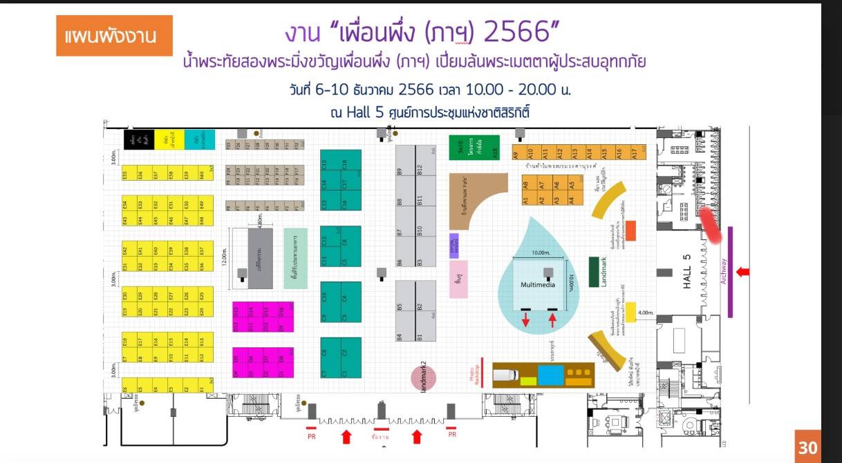 พช.ร่วมประชุมคณะกรรมการอำนวยการจัดงานเพื่อนพึ่ง (ภา) ประจำปี 2566