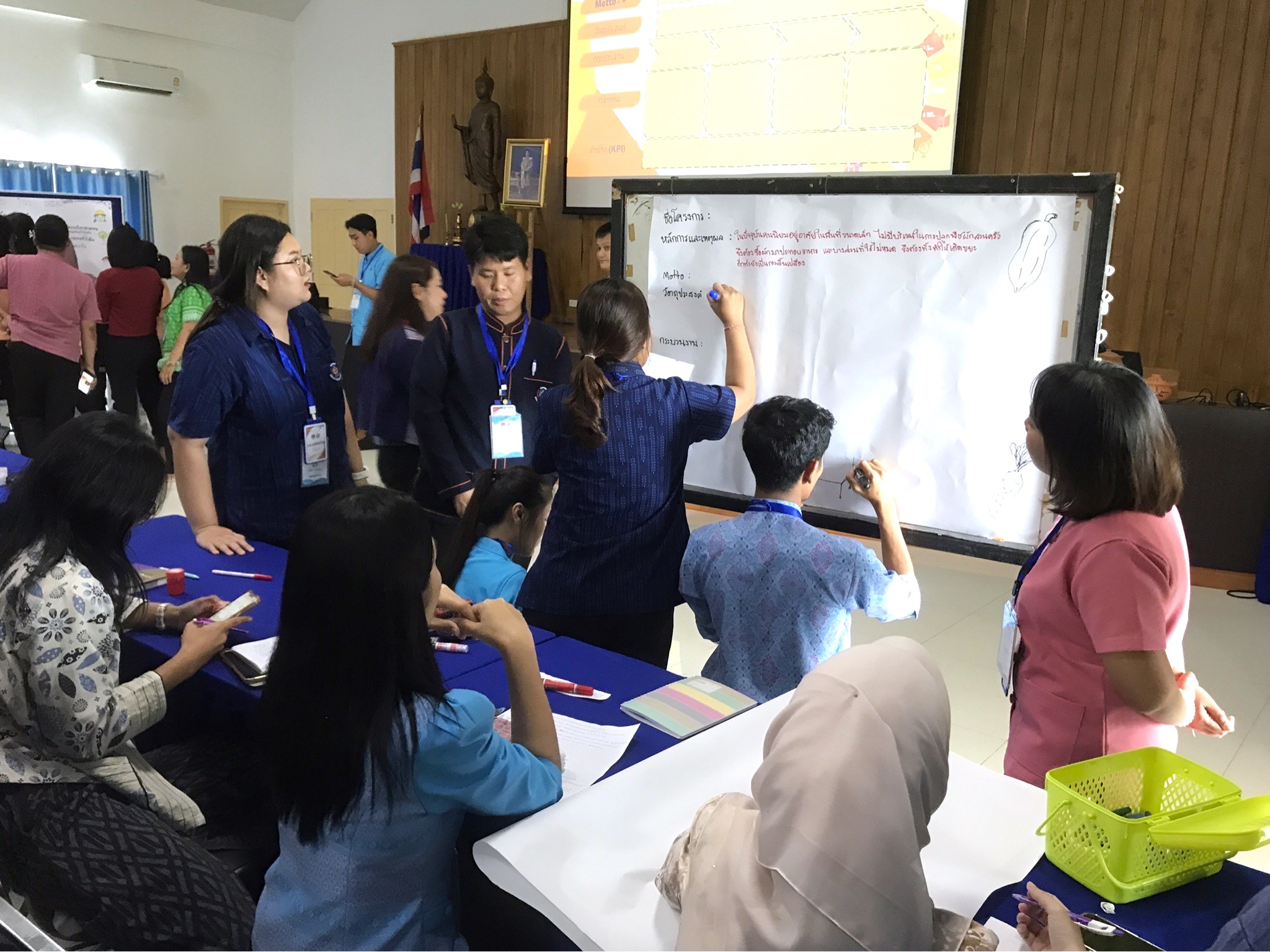 พช.ติวเข้มพัฒนากรก่อนประจำการ รุ่นที่ 125