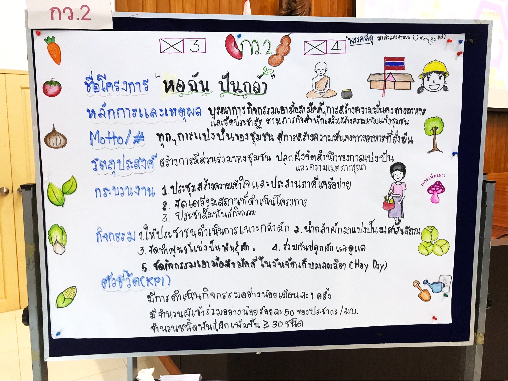 พช.ติวเข้มพัฒนากรก่อนประจำการ รุ่นที่ 125