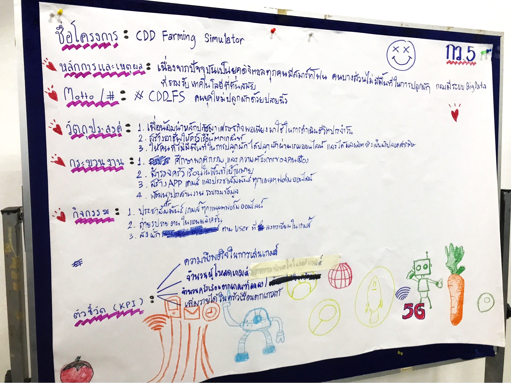 พช.ติวเข้มพัฒนากรก่อนประจำการ รุ่นที่ 125