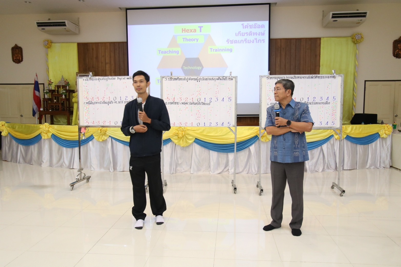 กิจกรรมการฝึกอบรมหลักสูตรก่อนปฏิบัติงานอาสาพัฒนา (อสพ.) รุ่นที่ 76