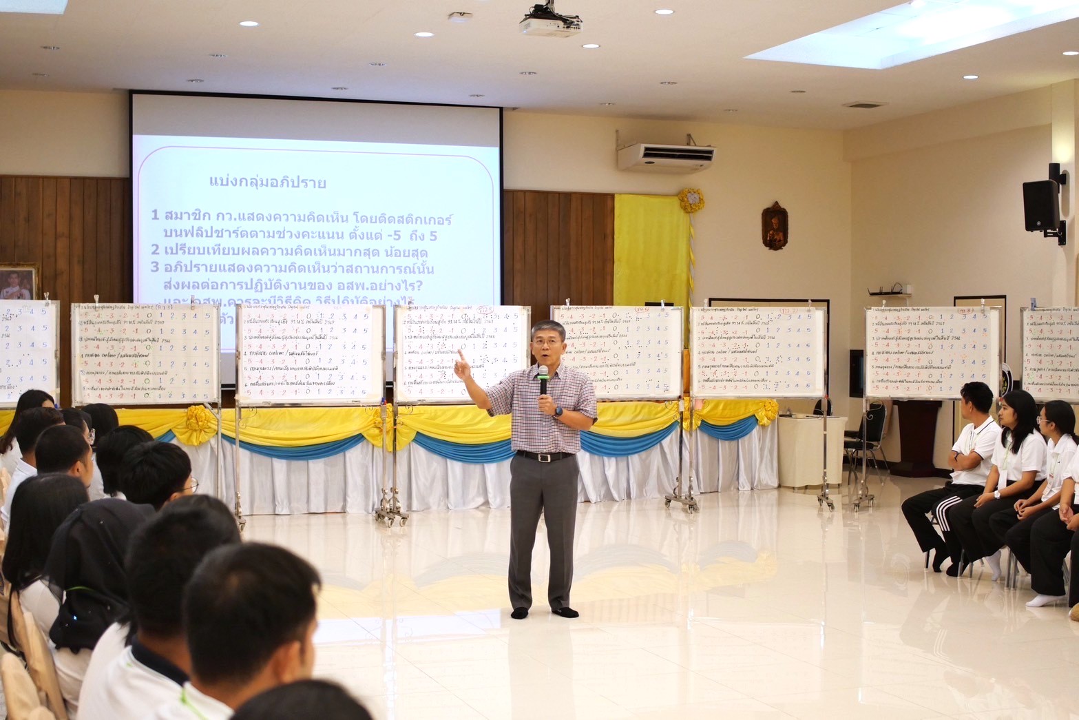 กิจกรรมการฝึกอบรมหลักสูตรก่อนปฏิบัติงานอาสาพัฒนา (อสพ.) รุ่นที่ 76 ในรุ่นที่ 2