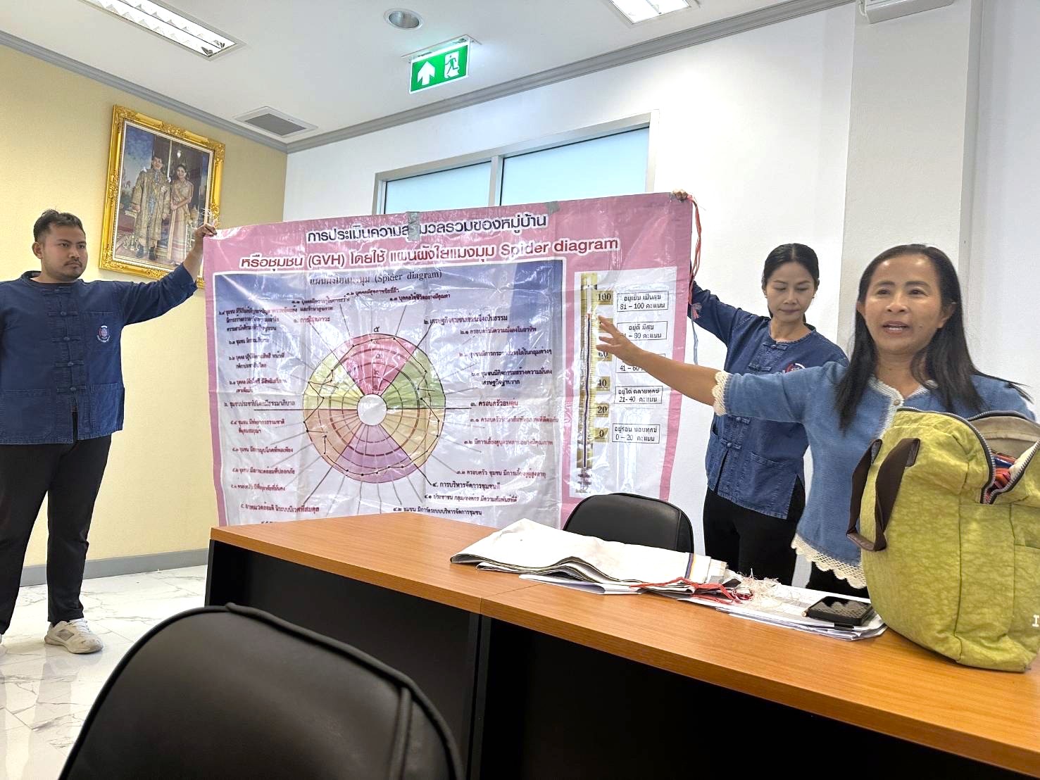 🌾 พช. ลงพื้นที่ตรวจสอบผลสัมฤทธิ์และประสิทธิภาพการดำเนินงานโครงการพัฒนาหมู่บ้านเศรษฐกิจพอเพียง 🌾