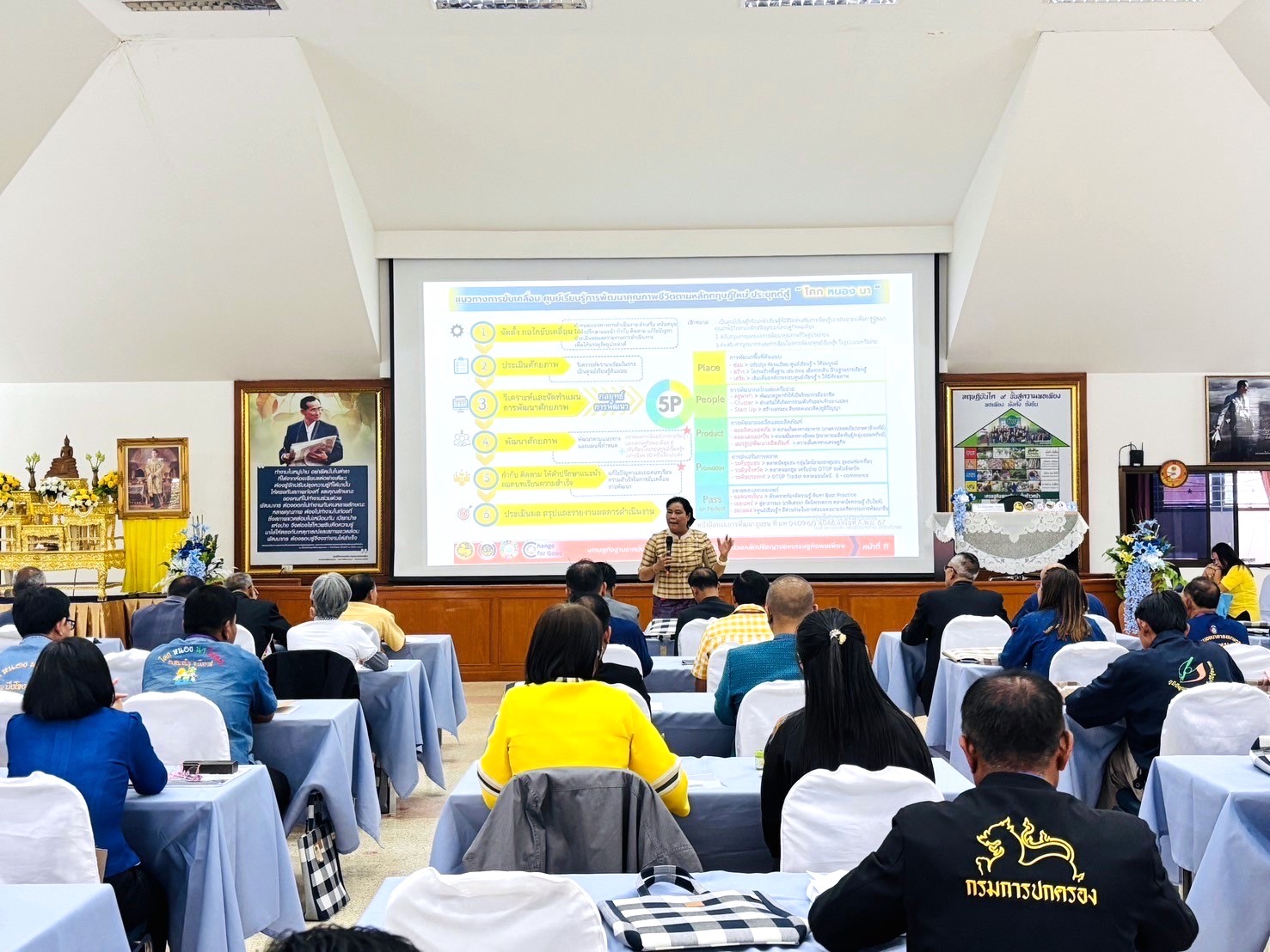 การประชุมเชิงปฏิบัติการสนับสนุนการขับเคลื่อนเครือข่ายศูนย์เรียนรู้การพัฒนาคุณภาพชีวิตตามหลักทฤษฎีใหม่ ประยุกต์สู่ “โคก หนอง นา” ระดับภาค