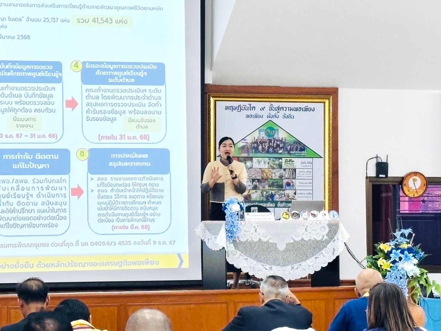 การประชุมเชิงปฏิบัติการสนับสนุนการขับเคลื่อนเครือข่ายศูนย์เรียนรู้การพัฒนาคุณภาพชีวิตตามหลักทฤษฎีใหม่ ประยุกต์สู่ “โคก หนอง นา” ระดับภาค
