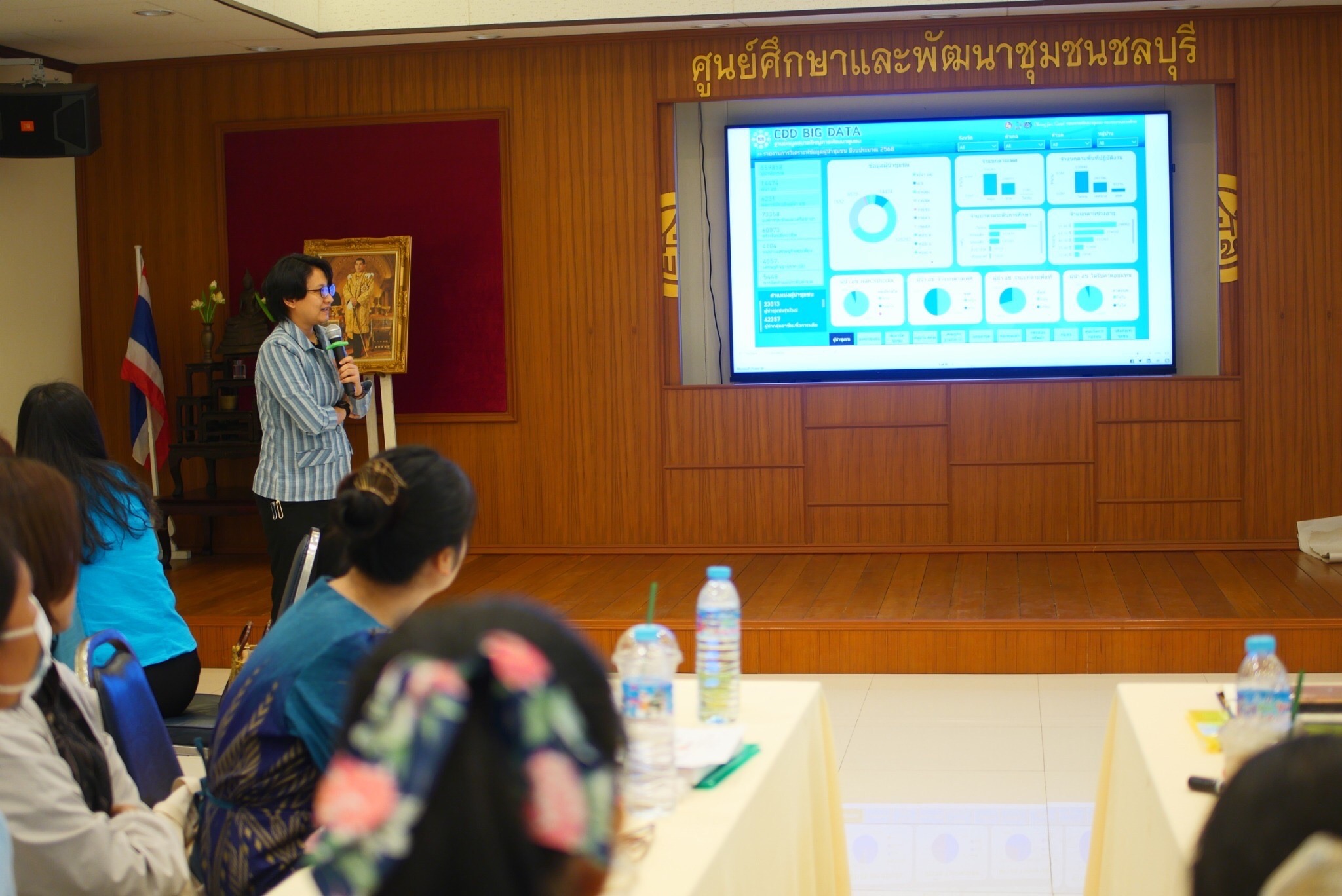 พช. ติดอาวุธการพัฒนาเจ้าหน้าที่ผู้รับผิดชอบงานพัฒนาหมู่บ้านคนรักษ์ช้าง