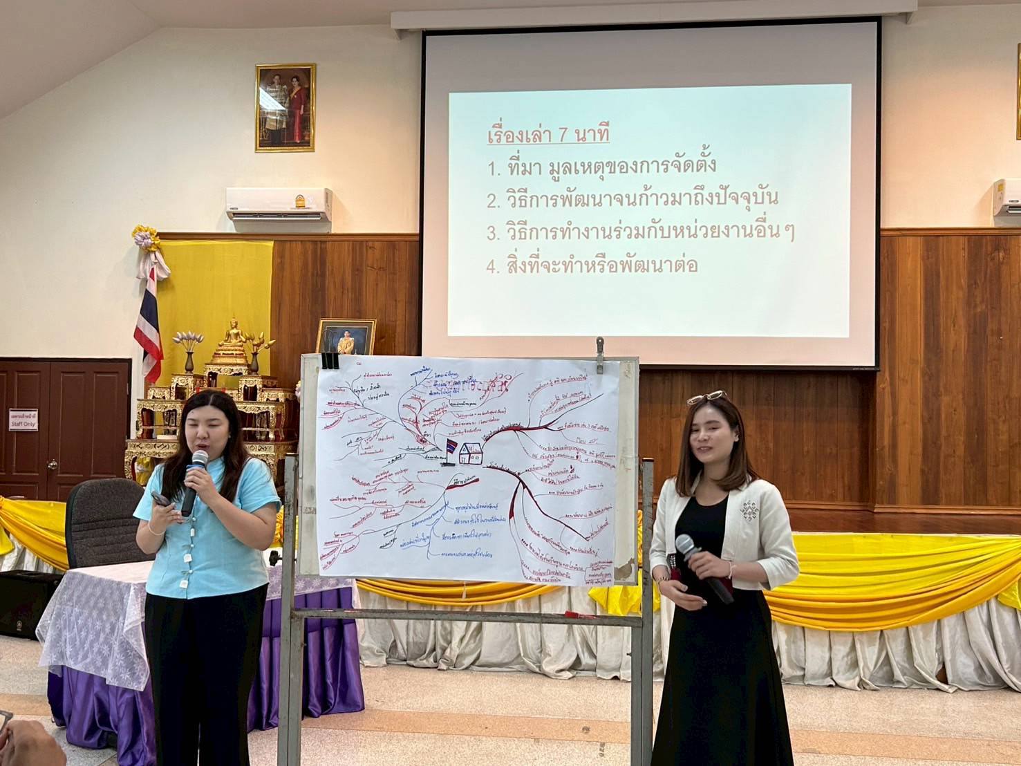 กรมการพัฒนาชุมชน ขับเคลื่อนโครงการพัฒนาศักยภาพโรงเรียนเศรษฐกิจพอเพียง สู่การพัฒนาอย่างยั่งยืน